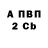 APVP СК Konstantin Golubtsov